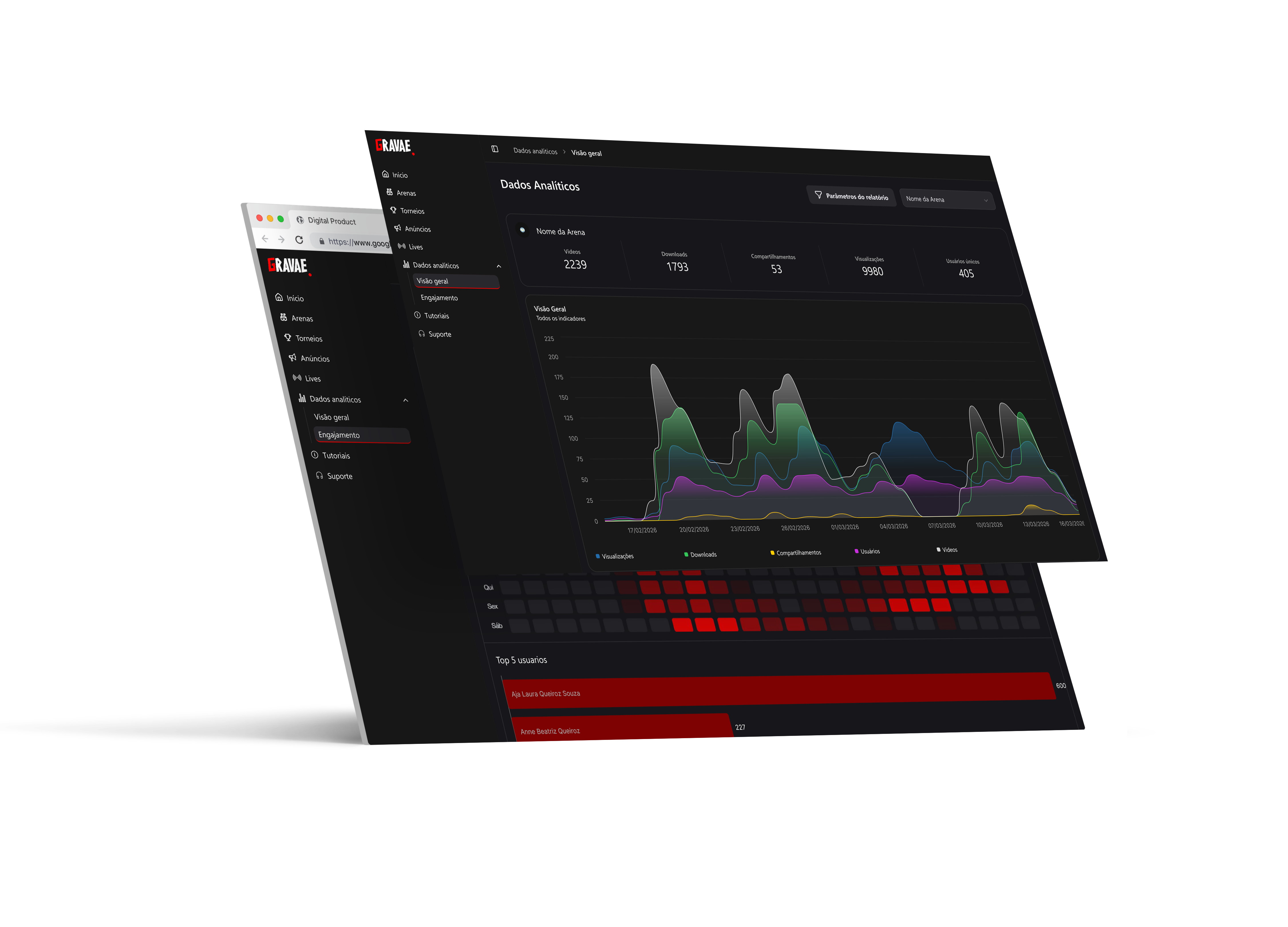 Dashboard mockup